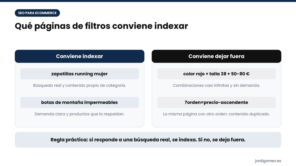 SEO para eCommerce